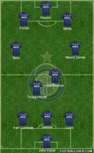 F.C. Internazionale Formation 2011
