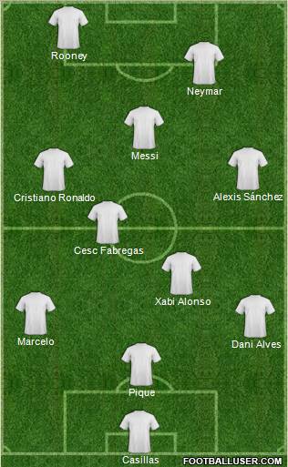 Pro Evolution Soccer Team Formation 2011