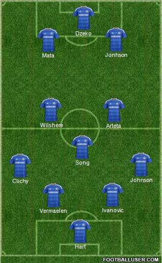 Chelsea Formation 2011
