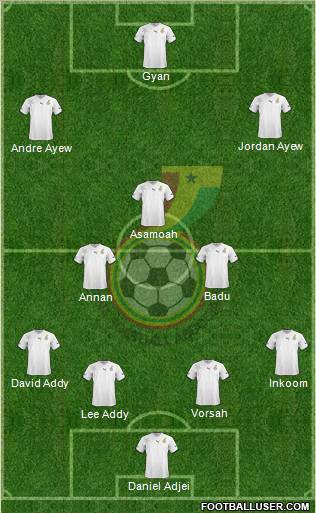 Ghana Formation 2011