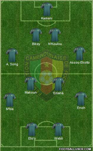 Cameroon Formation 2011