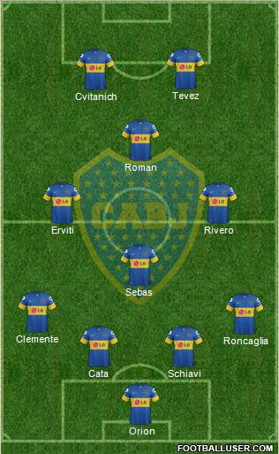 Boca Juniors Formation 2011