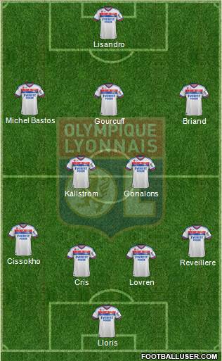 Olympique Lyonnais Formation 2011