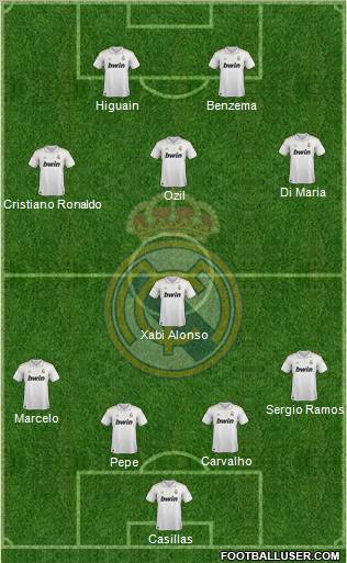 Real Madrid C.F. Formation 2011