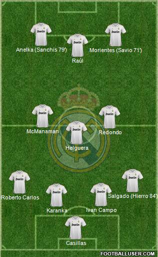 Real Madrid C.F. Formation 2011