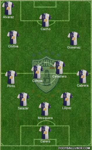 Club Deportivo Pachuca Formation 2011