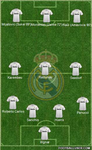 Real Madrid C.F. Formation 2011