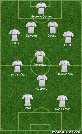 Tottenham Hotspur Formation 2011