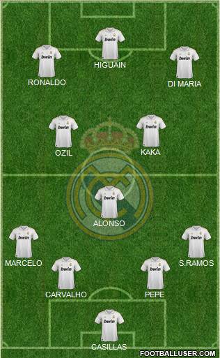 Real Madrid C.F. Formation 2011