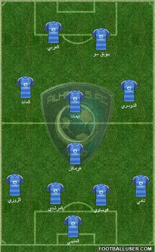 Al-Hilal (KSA) Formation 2011