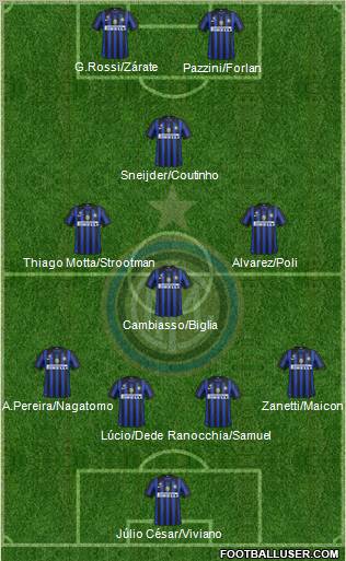 F.C. Internazionale Formation 2011