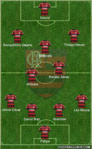CR Flamengo Formation 2011