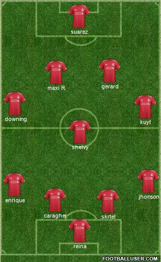 Liverpool Formation 2011