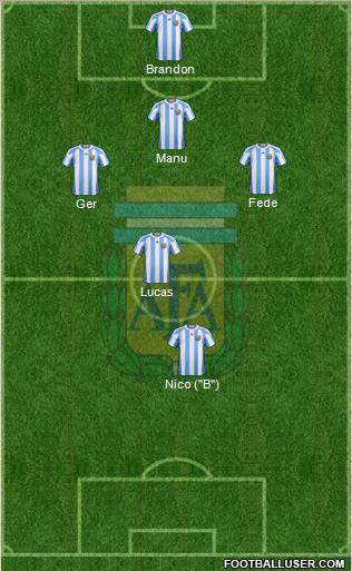 Argentina Formation 2011