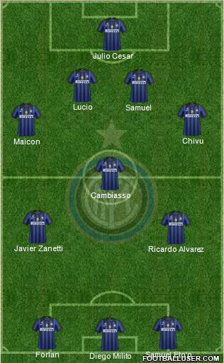 F.C. Internazionale Formation 2011