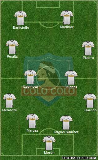 CSD Colo Colo Formation 2011