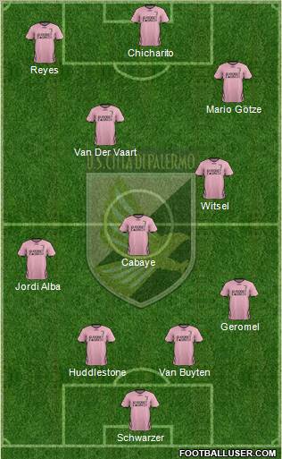 Città di Palermo Formation 2011