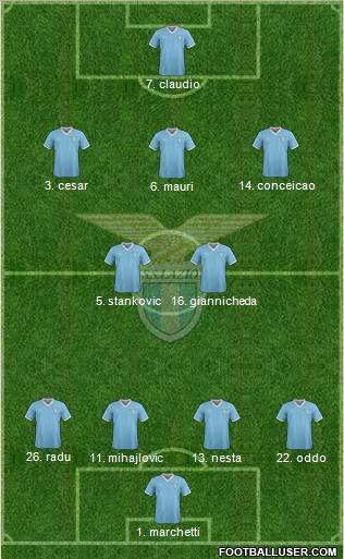 S.S. Lazio Formation 2011