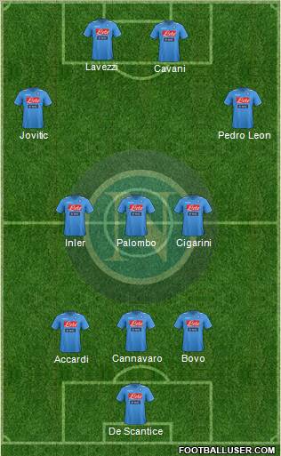 Napoli Formation 2011