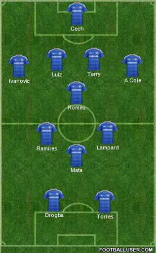 Chelsea Formation 2011