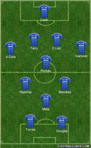 Chelsea Formation 2011