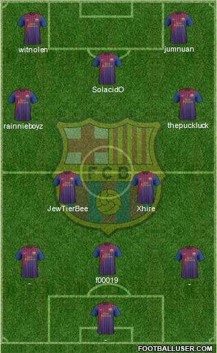 F.C. Barcelona Formation 2011