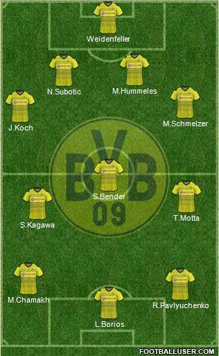 Borussia Dortmund Formation 2011
