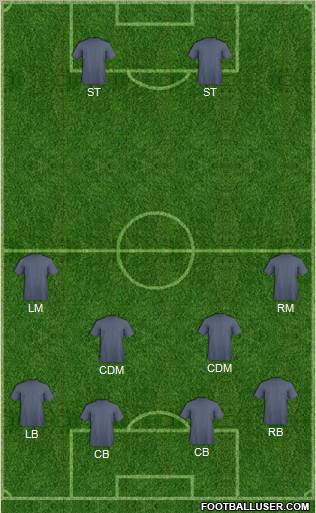 AFC Wimbledon Formation 2011