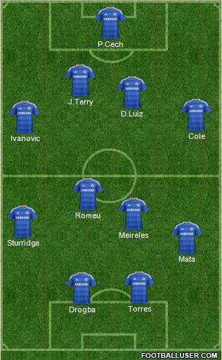 Chelsea Formation 2011