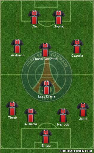 Paris Saint-Germain Formation 2011