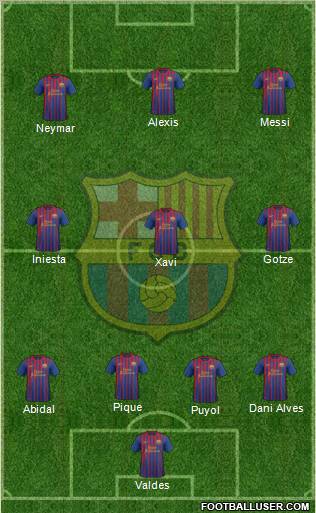 F.C. Barcelona Formation 2011