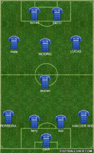 Chelsea Formation 2011
