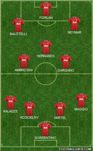 Manchester United Formation 2011
