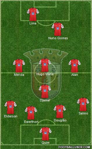 Sporting Clube de Braga - SAD Formation 2011