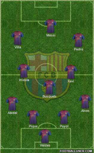 F.C. Barcelona Formation 2011