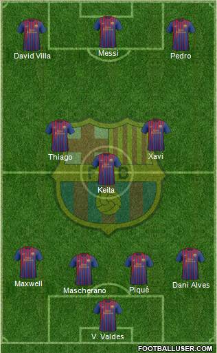 F.C. Barcelona Formation 2011