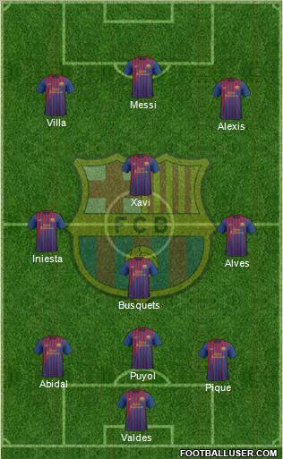 F.C. Barcelona Formation 2011