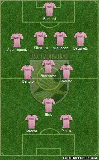 Città di Palermo Formation 2011