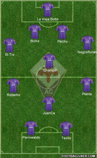 Fiorentina Formation 2011