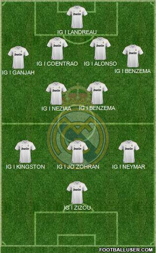 Real Madrid C.F. Formation 2011