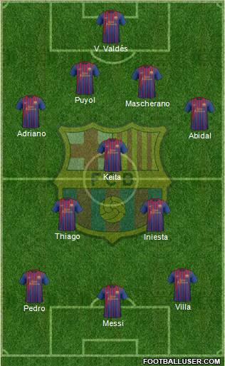 F.C. Barcelona Formation 2011