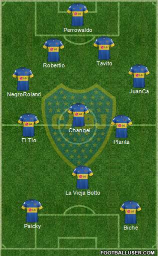 Boca Juniors Formation 2011