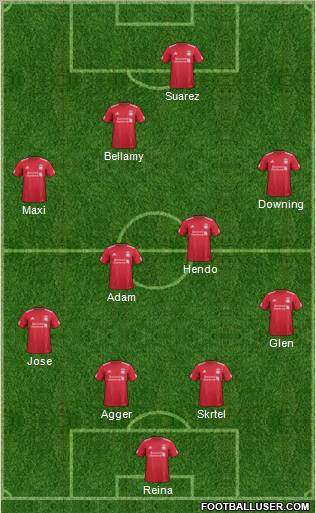 Liverpool Formation 2011