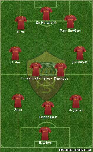 AS Roma Formation 2011