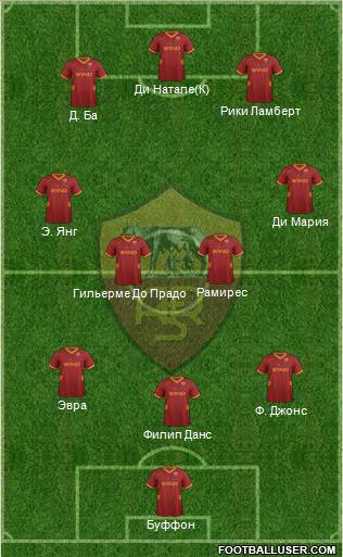 AS Roma Formation 2011