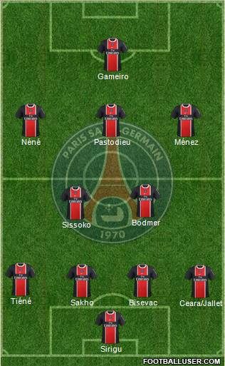 Paris Saint-Germain Formation 2011