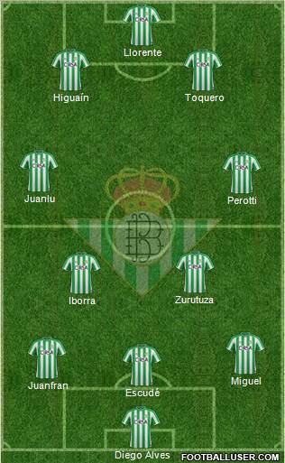 Real Betis B., S.A.D. Formation 2011