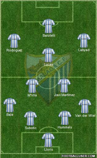 Málaga C.F., S.A.D. Formation 2011