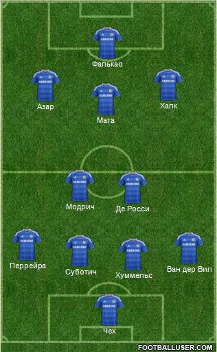 Chelsea Formation 2011