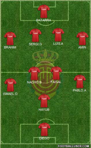 R.C.D. Mallorca S.A.D. Formation 2011